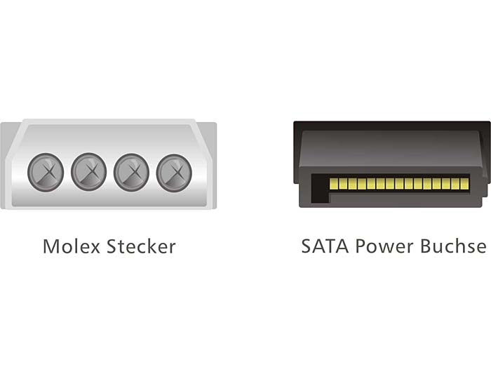 Strom-Adapterkabel für SATA HDD  2x SATA 15-pol. Stecker/5.25" NT-Stecker