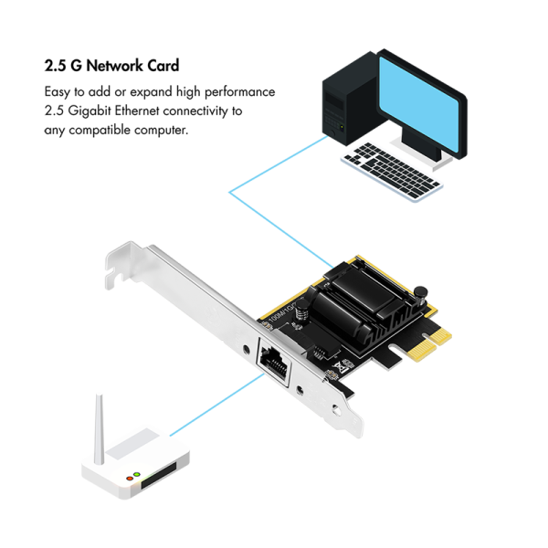 LogiLink Netzwerkkarte  Gigabit  100M/1G/2,5Gbps TP, PCIe