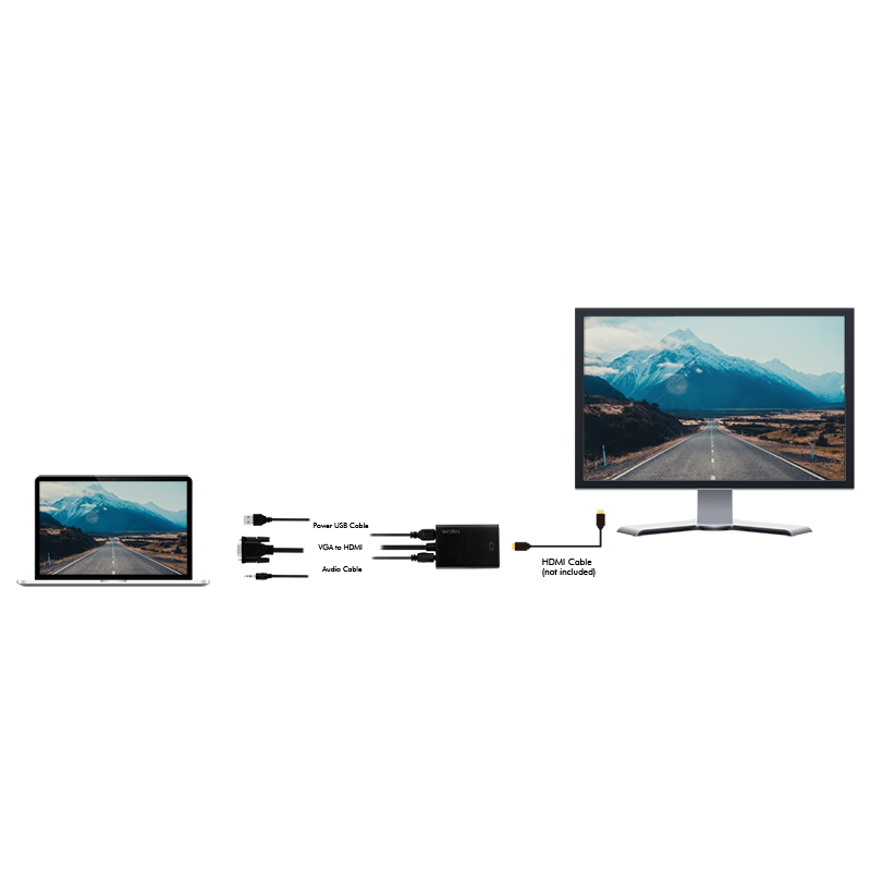 VGA - HDMI Kabel-Konverter  1x HDMI Buchse / 1x VGA + Audio Stecker