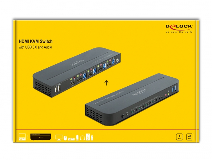 DeLock 11483 KVM Switch 4PC/1xTFT HDMI 4K 60Hz mit USB 3 + Audio